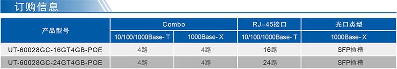 UT-60028GC POE系列-2.jpg